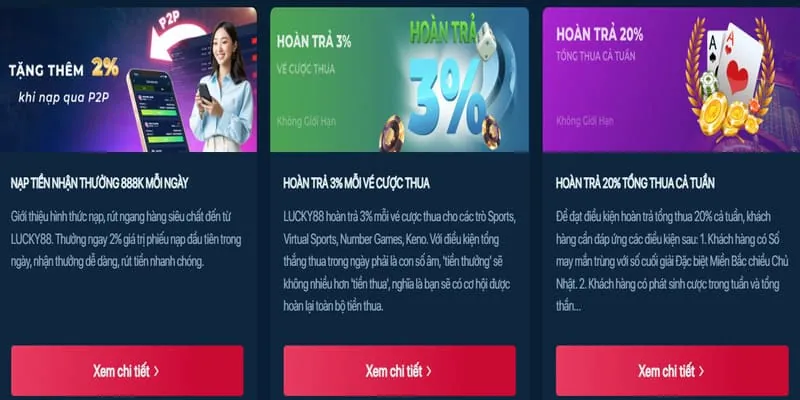 Hoàn trả hàng ngày 66 club